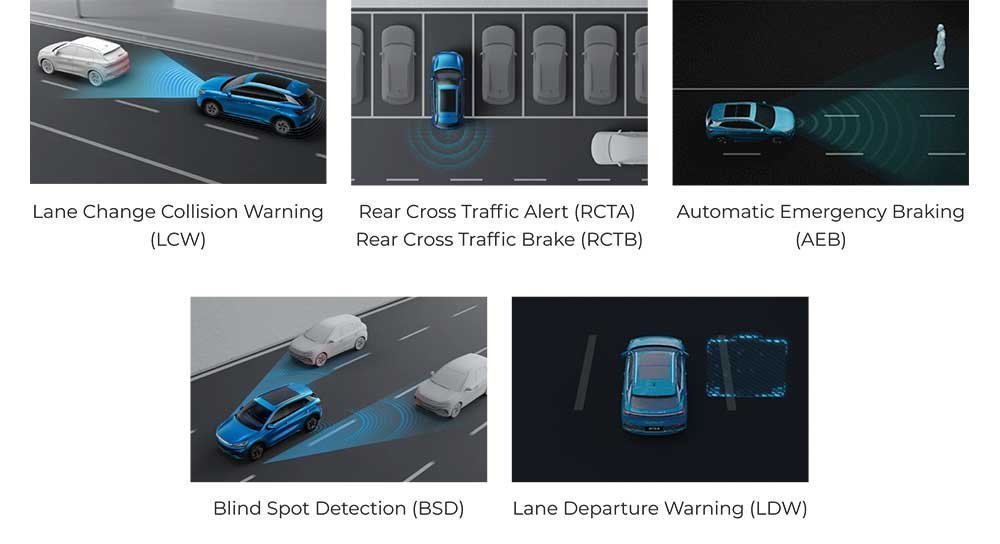 harga BYD Atto 3 di Bogor