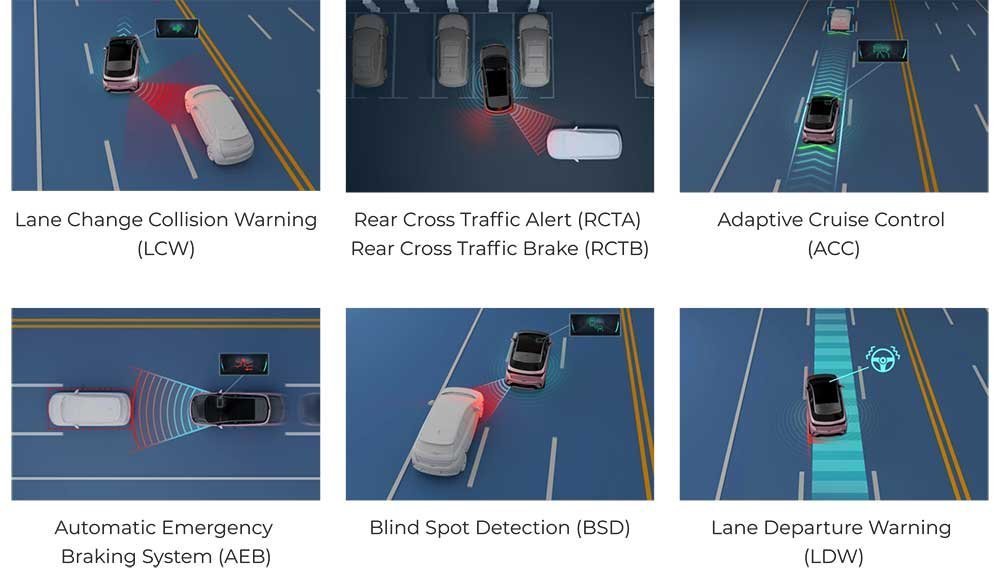 harga BYD Dolphin di Bogor